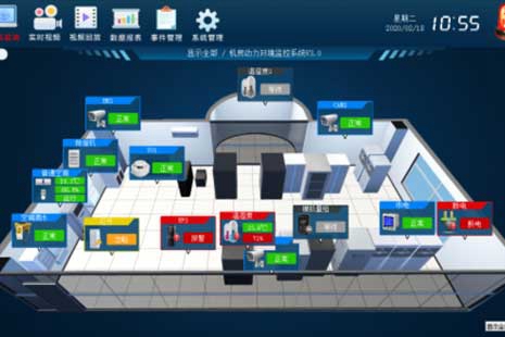 动力环境监控系统